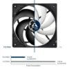 Arctic P12 PWM PWM PST 120mm Fan